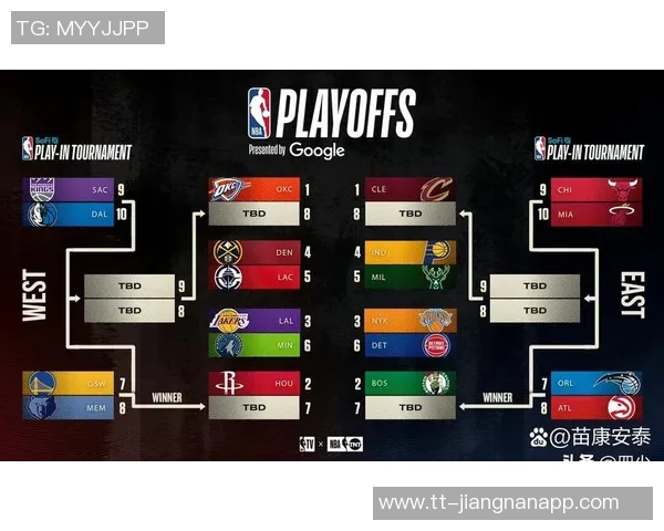 战力榜更新雷霆掘金稳居前二湖人跃升至第三绿军强势上升至第六快船垫底 战力榜更新雷霆掘金稳居前二湖人跃升至第三绿军强势上升至第六快船垫底